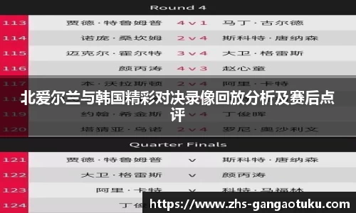 关键词3