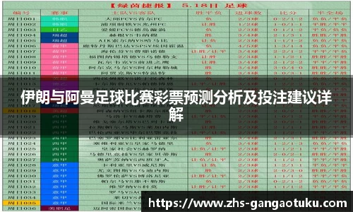 关键词1