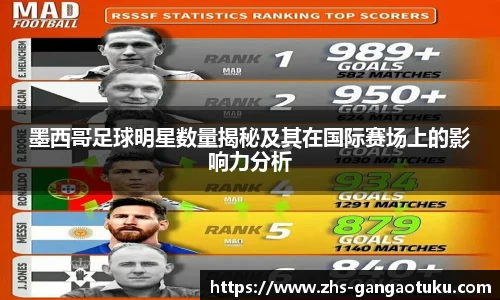 关键词2