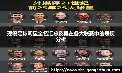 关键词2