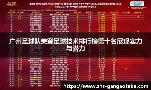 关键词3